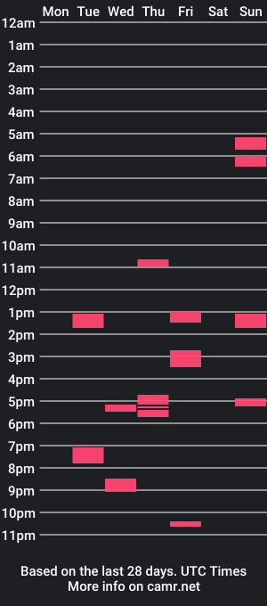 cam show schedule of suesser0009