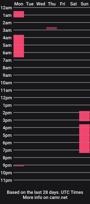 cam show schedule of sugan30