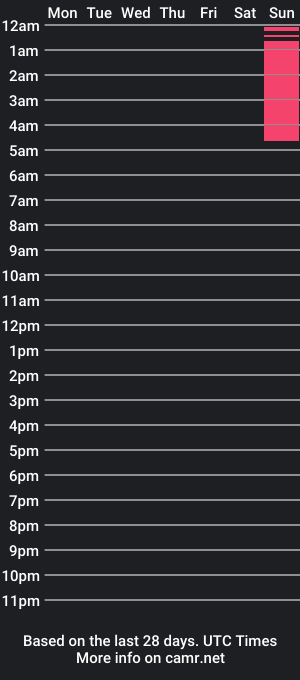 cam show schedule of suibu