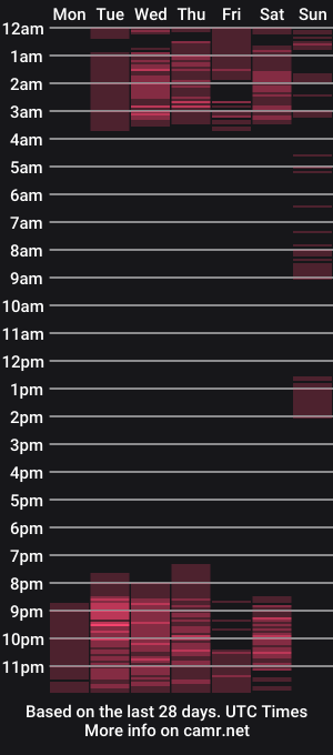 cam show schedule of suki_blanc