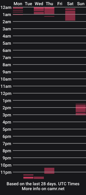 cam show schedule of suleyman38