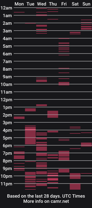 cam show schedule of sultryblackqueen