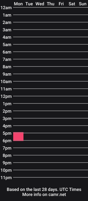cam show schedule of sumikoaburame
