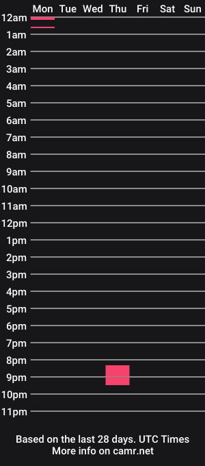 cam show schedule of summer_rey