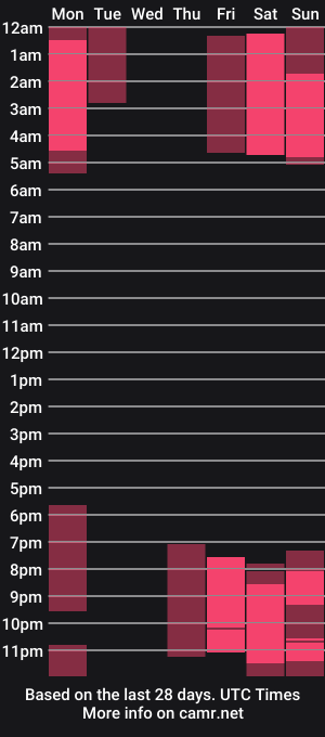 cam show schedule of sun_shiiine