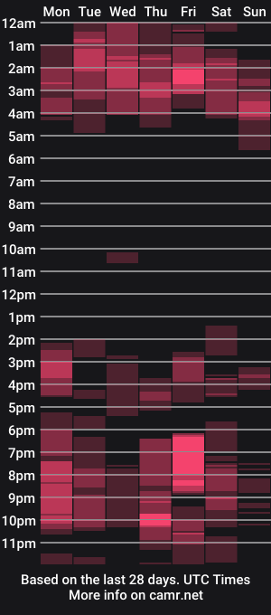 cam show schedule of sundoog