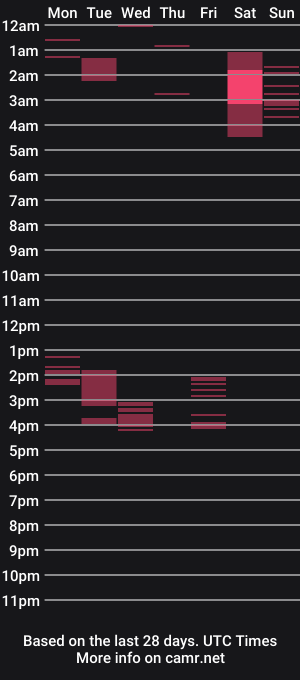 cam show schedule of sunni_hottie