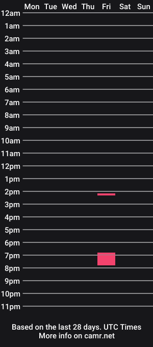 cam show schedule of sunraider108