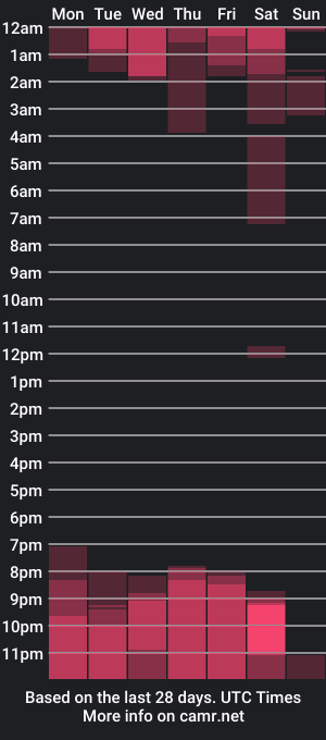 cam show schedule of sunrise_03