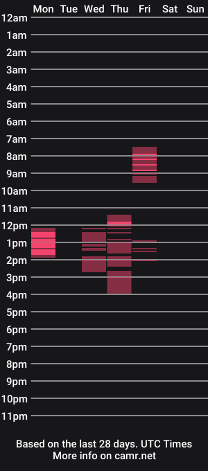 cam show schedule of sunset_li