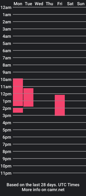 cam show schedule of sunshine_3331