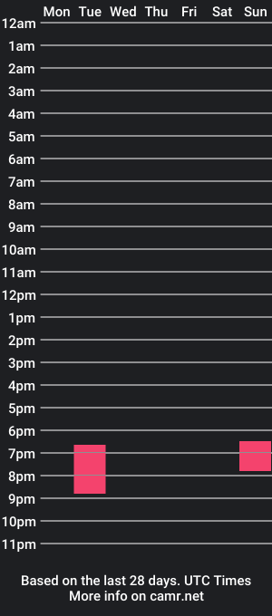 cam show schedule of sunshine_in_your_life