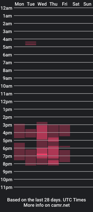 cam show schedule of sunshinedaadrem