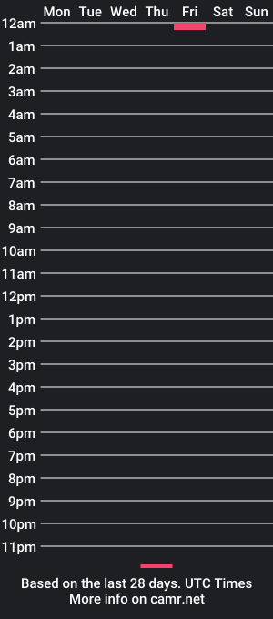 cam show schedule of supakash