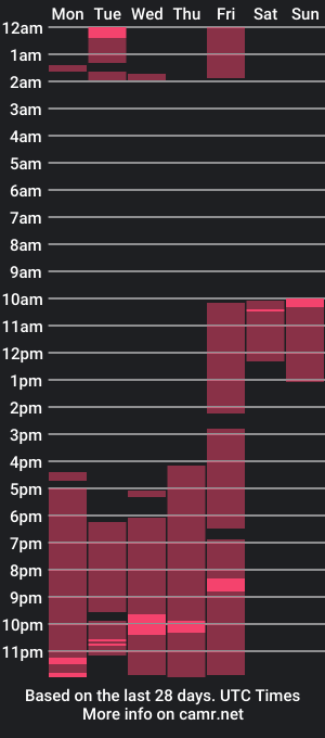 cam show schedule of supasoakyou