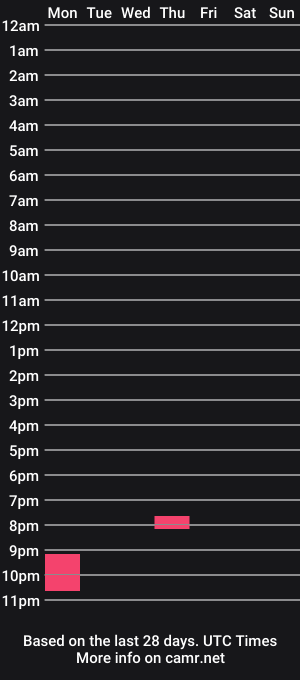 cam show schedule of super73_