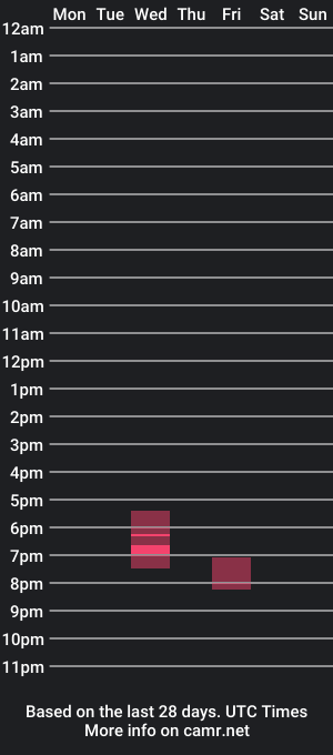 cam show schedule of superior_penis