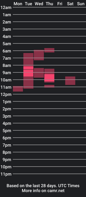 cam show schedule of supernaturel73