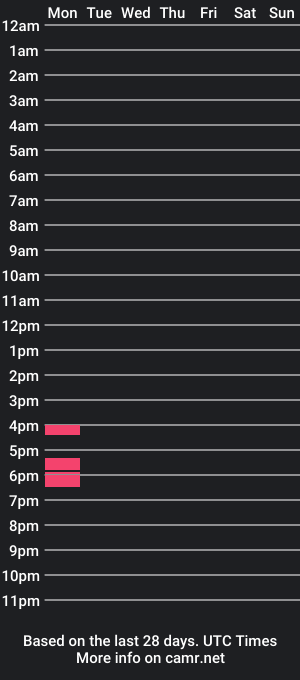 cam show schedule of supervibes69