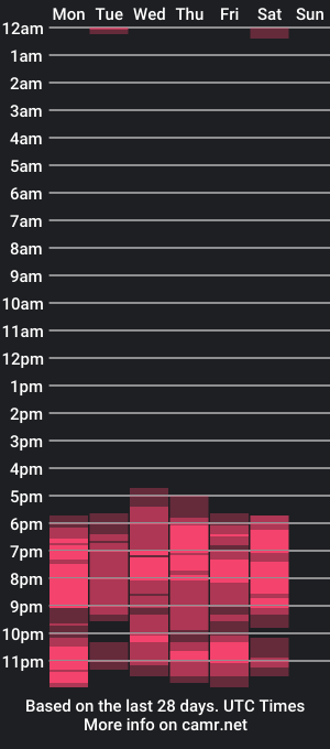 cam show schedule of susan_khalifa