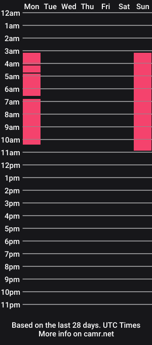 cam show schedule of susan_monroe_