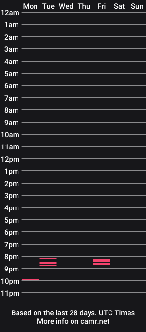 cam show schedule of susmycoc69