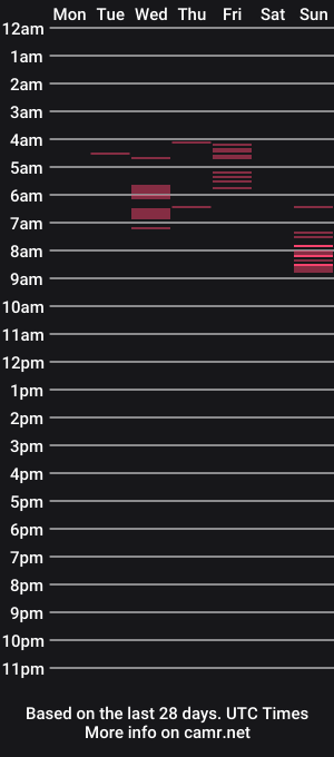 cam show schedule of sussan_0