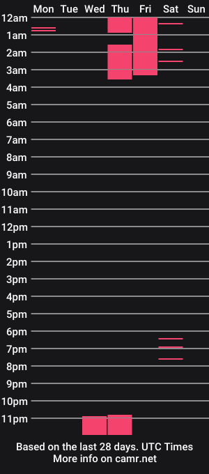 cam show schedule of sux_ink