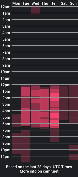 cam show schedule of suzanelee