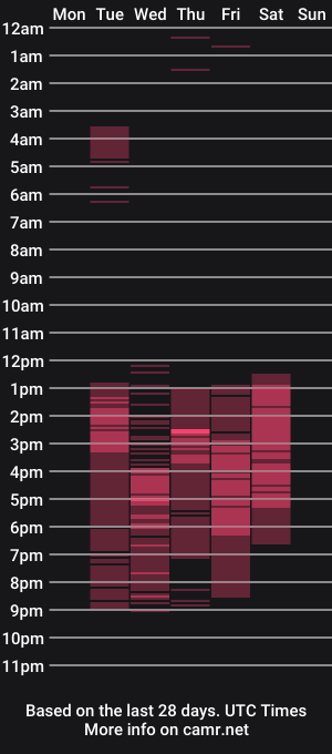 cam show schedule of suzumi_