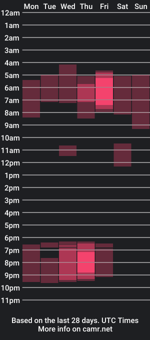 cam show schedule of suzy_lee