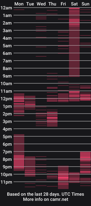cam show schedule of svenerd87__