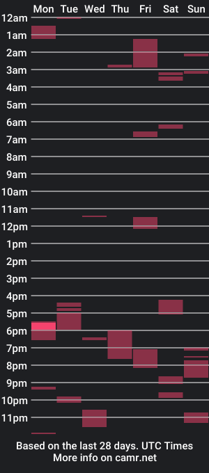 cam show schedule of sweet_delight84