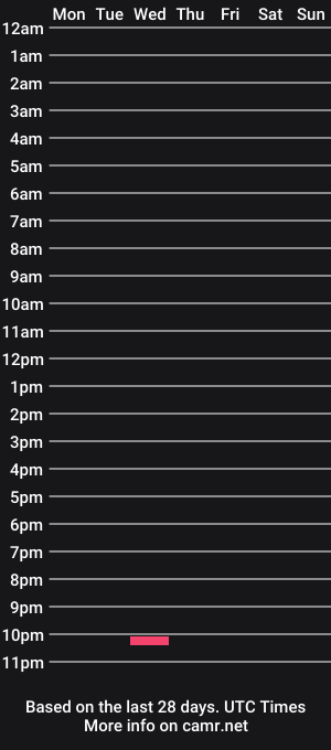 cam show schedule of sweet_eight