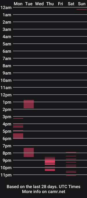 cam show schedule of sweet_lemariee_