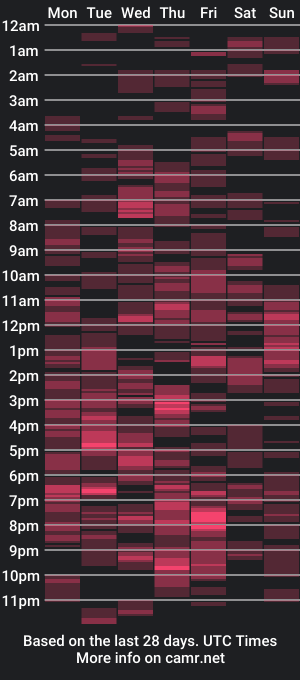 cam show schedule of sweet_lily2