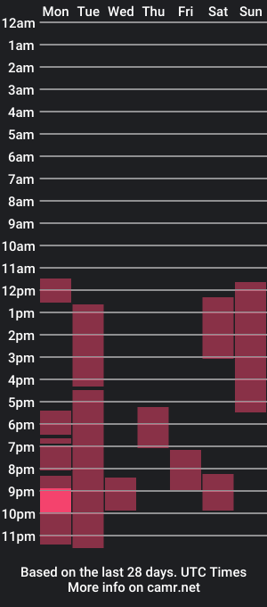 cam show schedule of sweet_lucifer_xoxo