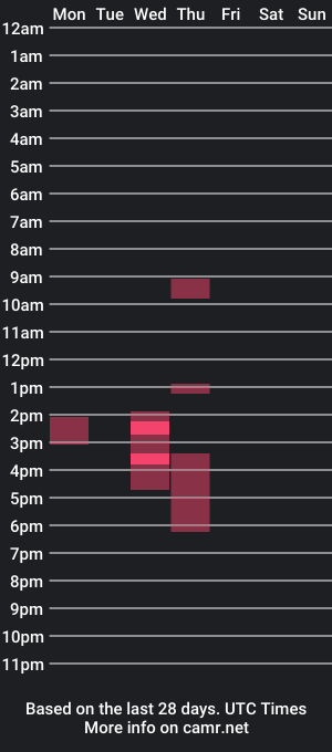 cam show schedule of sweet_my_dream