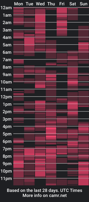 cam show schedule of sweet_tattiana