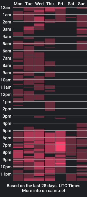 cam show schedule of sweetasianforu