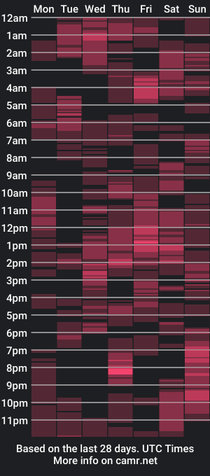 cam show schedule of sweetdarkskin