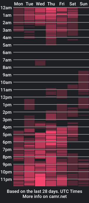 cam show schedule of sweetinaya