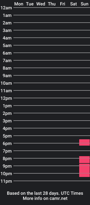 cam show schedule of sweetkriss_