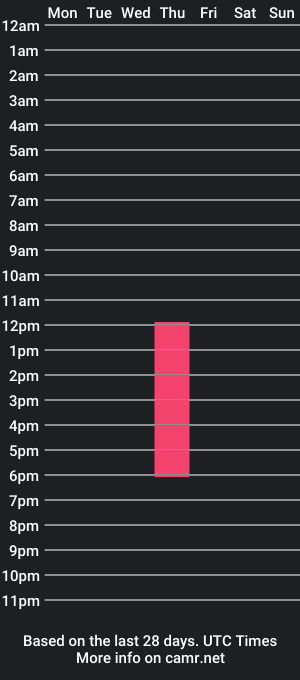 cam show schedule of sweetkuromi_