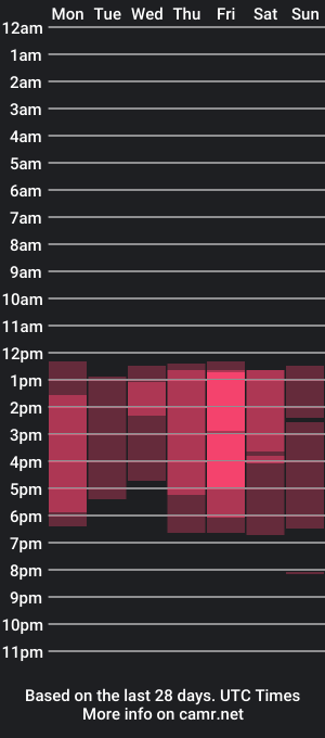 cam show schedule of sweetlesbianseduction