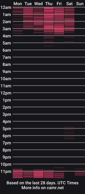 cam show schedule of sweetmorfy666_dl