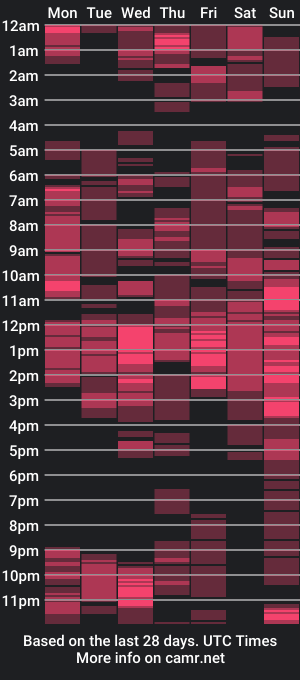 cam show schedule of sweetness002