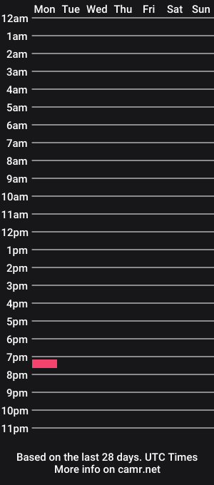 cam show schedule of sweetnspicy024