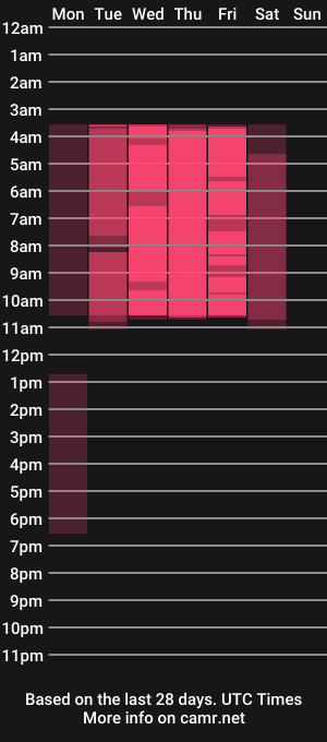 cam show schedule of sweett_violet_