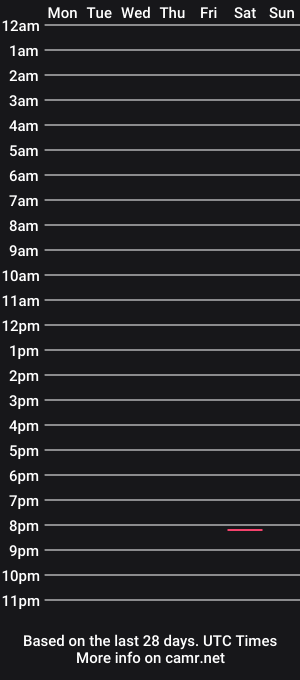 cam show schedule of swissboy91berlin